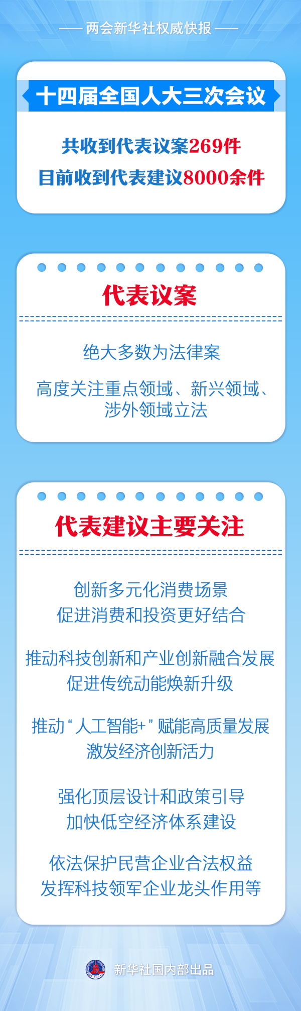 盈通配资 商务部：促进内外贸一体化发展部际工作机制会暨全国外贸优品中华行推进会在京召开