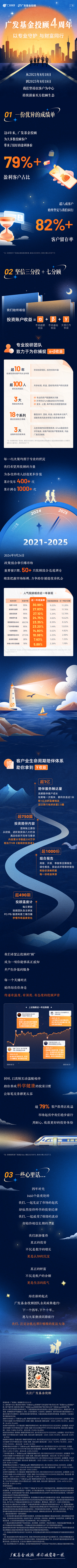 速盈所 广发基金投顾4周年：以专业守护，与财富同行