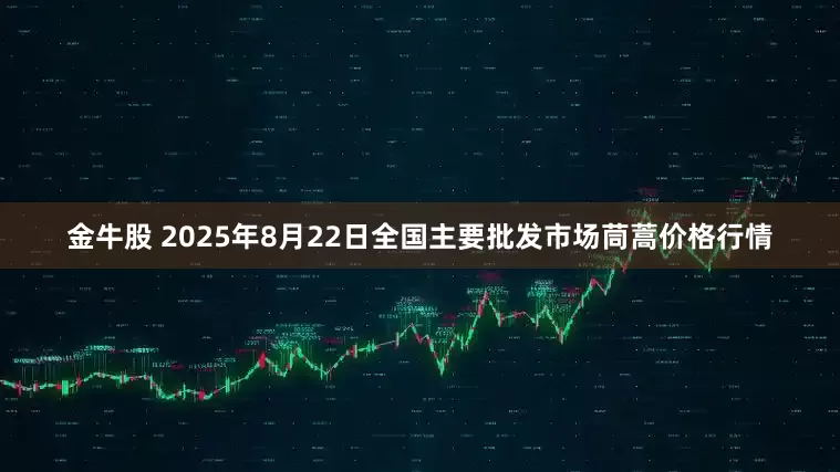 金牛股 2025年8月22日全国主要批发市场茼蒿价格行情