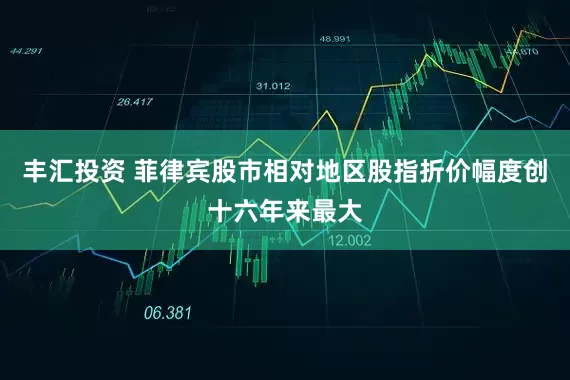 丰汇投资 菲律宾股市相对地区股指折价幅度创十六年来最大