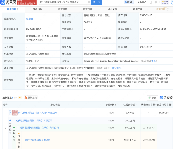 豪资随配 宁德时代在辽宁营口成立新能源公司